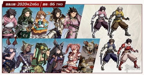 《碧蓝幻想Versus：崛起》DLC新角色梅格下周登场，独家揭秘！