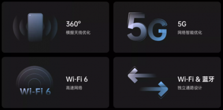 Wi-Fi 8突破！畅行无阻，速度提升25％，告别拥堵新体验