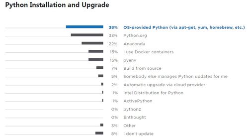 全球最长名字挑战：2310字符全揭秘，20分钟速读体验！