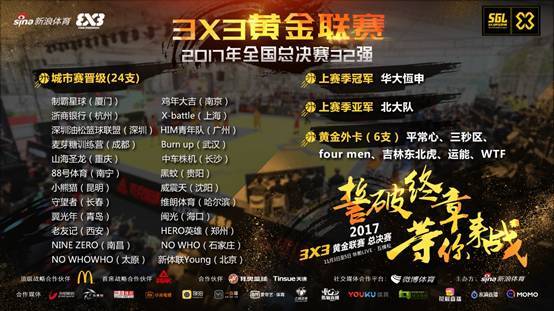 SCS2025总决赛倒计时！巅峰格斗战，挑战极限新篇章！