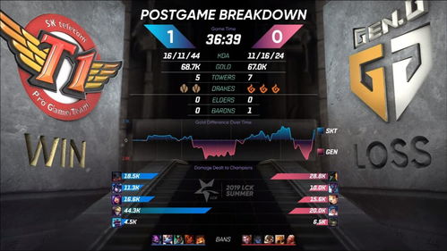 S15入围赛IG战队逆境翻盘，1:2战局悬念重生！
