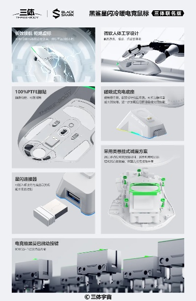 黑鲨首发鼠标震撼来袭！恒温20°C，游戏体验再升级