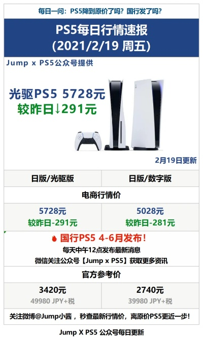 PS6性价比王！玩家首选，价格亲民，首发必抢！