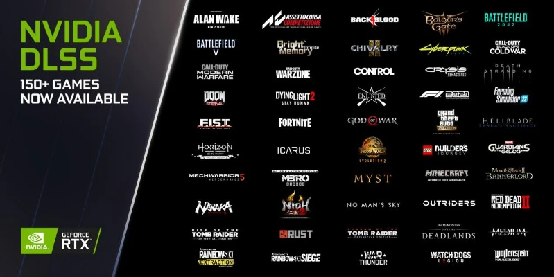 ARC Raiders领衔，Pax Dei与Keeper首发支持DLSS 4，GeForce Game Ready驱动升级，畅享极致游戏体验