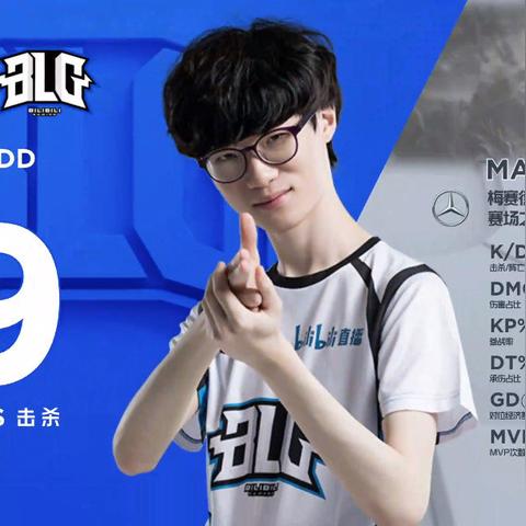 LPL遭100T逆袭，BLG败北！揭秘电竞新霸主崛起秘诀