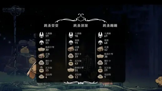 《丝之歌》跳蚤溜溜挑战难度大降，轻松闯关新体验