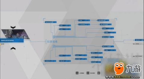 底特律变人兑换码大揭秘！2025年最新兑换秘籍全收录