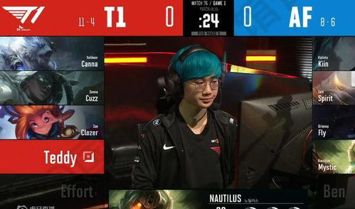 S15瑞士轮第二日惊爆！CFO力克T1，电竞巅峰对决再现辉煌