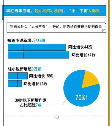 画面革新引争议，《宝可梦ZA》GS评分7分：画面粗糙革新战！