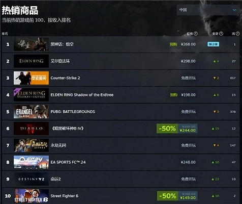 《霸榜Steam预约破百万》腾讯新游首曝，揭秘颠覆性游戏规则！