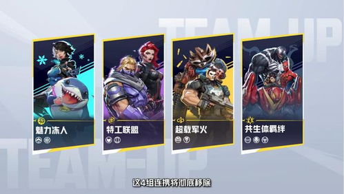 《漫威争锋》PVE狂潮来袭！独家僵尸模式畅爽开刷！