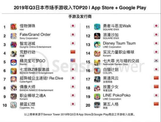 揭秘：这句日语竟让多少中国玩家陷入迷局？破解之道大公开