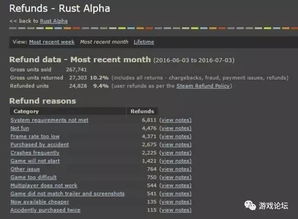 Xbox Ally X破千美元大关！官方否认定价权，玩家福音来袭