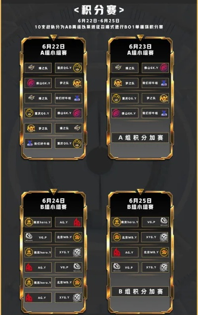 24星将激战正酣！KK对战平台GG全能王赛，巅峰对决一触即发！