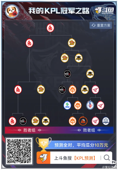 24星将激战正酣！KK对战平台GG全能王赛，巅峰对决一触即发！