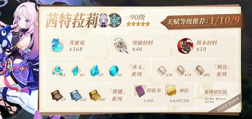原神养成攻略：揭秘茜特菈莉必备材料清单