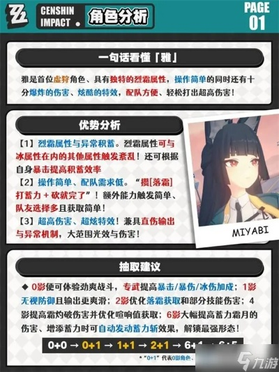 星见雅影画抽卡攻略：绝区零新角色提升解析秘籍