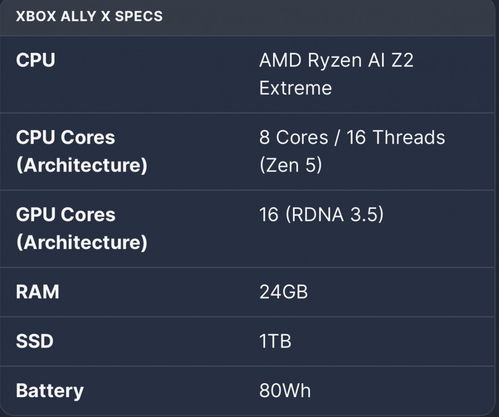 Xbox Ally X售价揭秘：玩家热议，官方否认定价权，抢购热潮即将来袭！