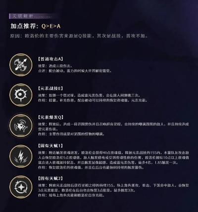 原神欧洛伦命座效果解析，抽它必知价值点！