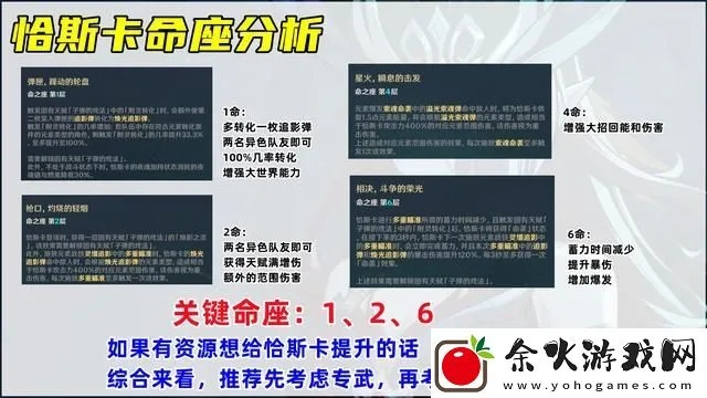 原神恰斯卡命座效果解析，抽到恰斯卡值不值？深度攻略揭秘