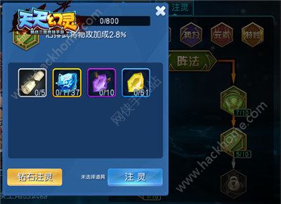 绝区零凯撒养成攻略：突破必备材料全解析