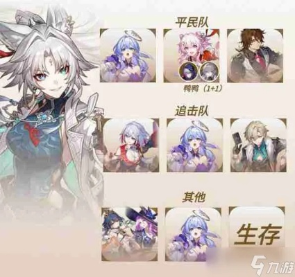 崩坏星穹铁道飞霄阵容搭配技巧：打造最强飞霄战队攻略揭秘