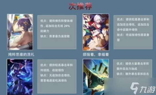 崩坏星穹铁道飞霄光锥最佳搭配指南，轻松提升战斗力！