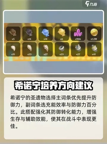 原神突破必备！希诺宁升级材料盘点，天赋提升攻略全解析