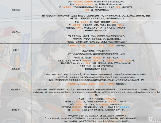 绝区零简影画解析：独家抽取攻略一览，深度揭秘！