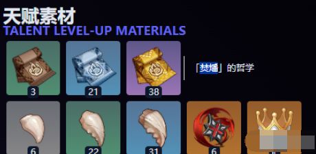 原神基尼奇突破攻略：必备材料一览，轻松升级！