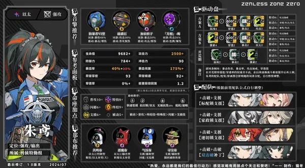 绝区零朱鸢驱动盘攻略，解锁最强搭配技巧！