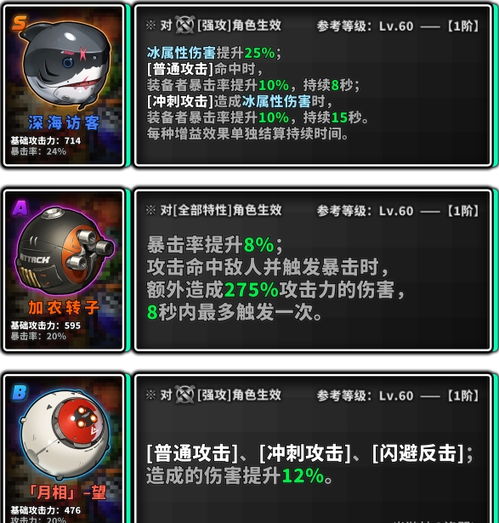 绝区零艾莲阵容搭配技巧揭秘！打造最强艾莲战队攻略！