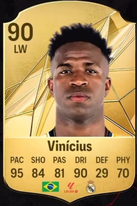 《EA Sports FC 25》：年年口碑两极，销量却年年攀升！