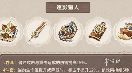 原神突破必备！克洛琳德天赋材料全解析攻略