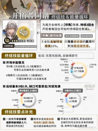 崩坏星穹铁道同谐主阵容搭配技巧，打造最强同谐主战队攻略揭秘