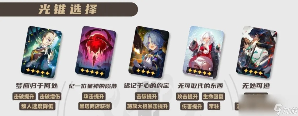 崩坏星穹铁道流萤光锥最佳搭配指南，轻松提升战斗力！