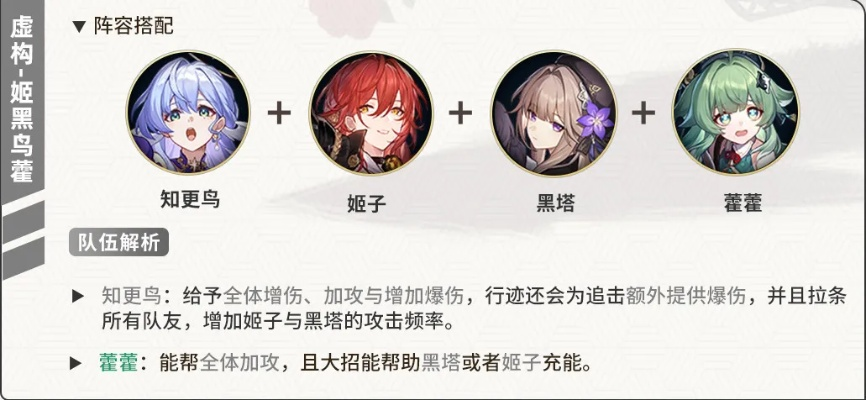 崩坏星穹铁道：知更鸟光锥攻略精选，高效选择技巧揭秘