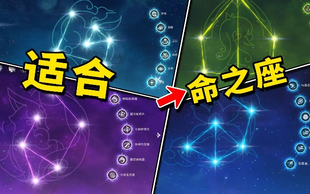 原神命座抽取攻略：仆人命之座必抽，提升实力新选择