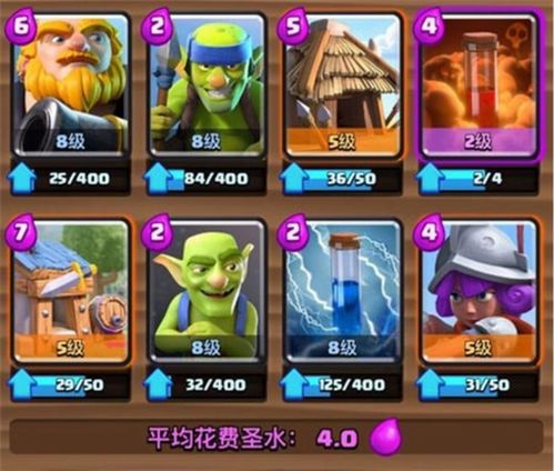 皇室角斗场攻略揭秘：皇室战争策略全解析，高效奖励一网打尽