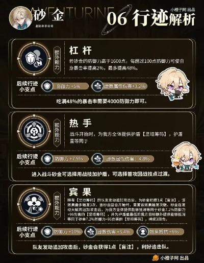 崩坏星穹铁道砂金行迹高效加点法，揭秘最佳顺序攻略！