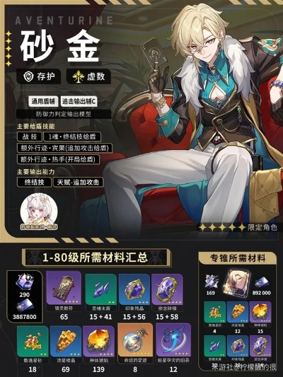 崩坏星穹铁道砂金行迹高效加点法，揭秘最佳顺序攻略！