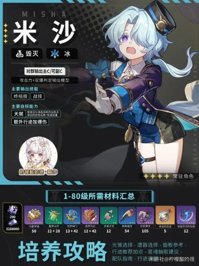 崩坏星穹铁道米沙星魂抽取攻略：必抽秘籍，提升战斗力！