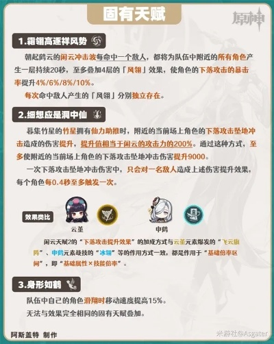 原神闲云核心命座解析，闲云命之座搭配攻略推荐