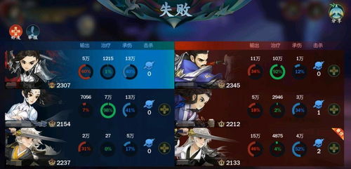 《The Finals》颠覆吃鸡格局，全球爆款新王诞生