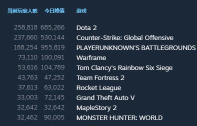 CSGO职业选手Monesy独家设置揭秘：高效游戏参数分享攻略