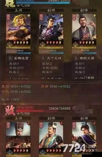 三国志战略版吕布阵容攻略：打造最强T0阵容秘籍大公开