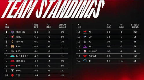 UFC5发售倒计时！揭秘终极格斗冠军赛5最新发售日期及亮点