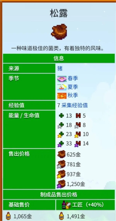 《星露谷物语》养猪松露流攻略：轻松掌握高效养殖技巧