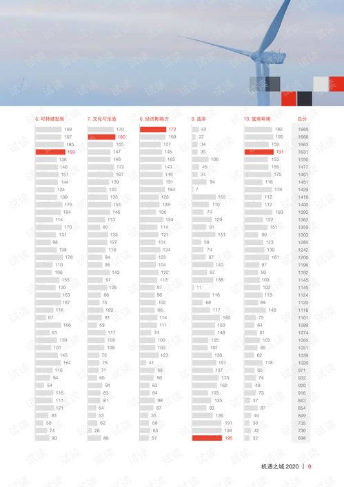 2025年伊瑟兑换码大全，最新免费兑换攻略揭秘