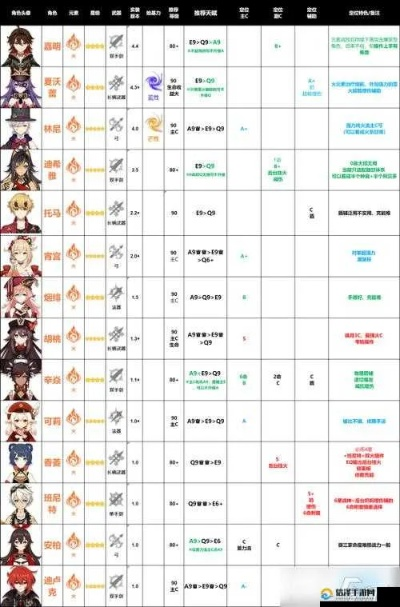 《原神》茶会任务攻略：轻松掌握锋芒难掩技巧，高效提升角色实力